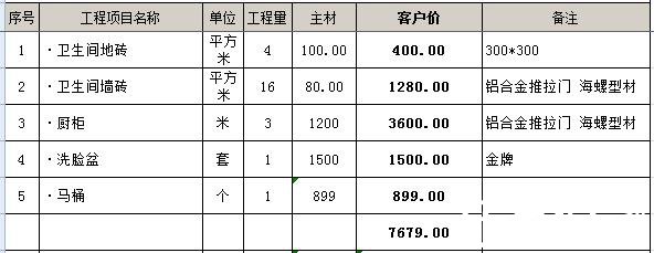 3平米衛(wèi)生間裝修多少錢？3平3平米的衛(wèi)生間怎么裝修？